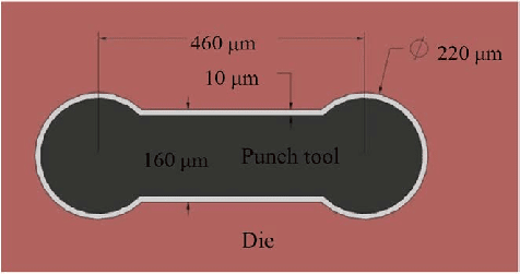 Illustration of form and dimension of complex shape punch tool and die